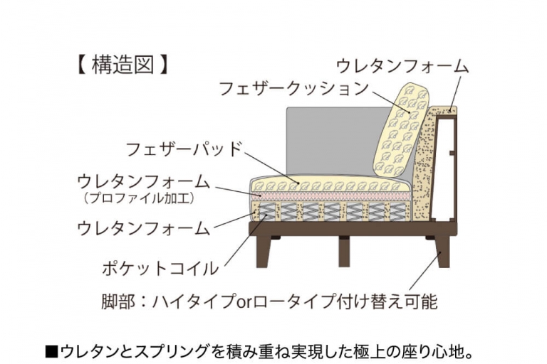 sofa-matilda-202201