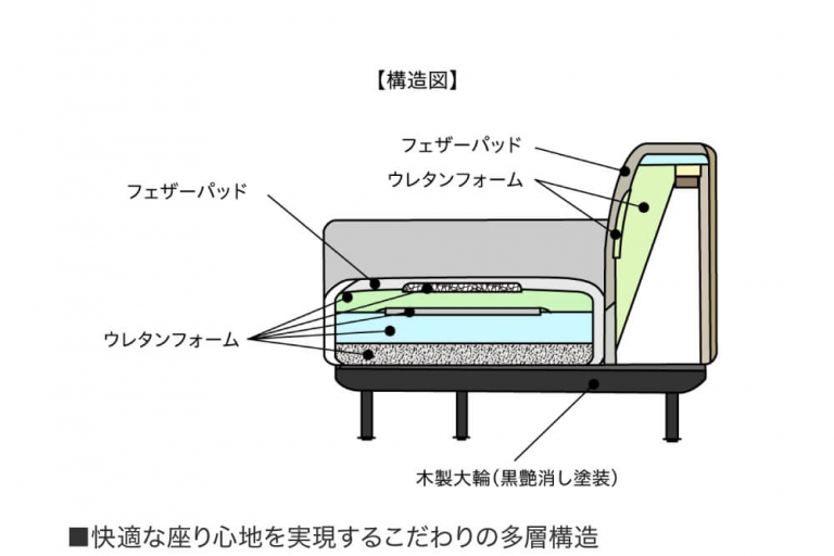 sofa-kooza-202112