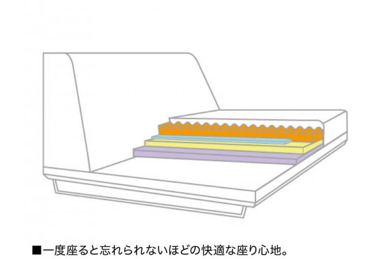 kastor-couch-sofa-set-2024